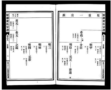 [下载][兰溪蛟湖黄氏宗谱_12卷]浙江.兰溪蛟湖黄氏家谱_四.pdf