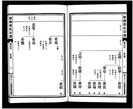 [下载][兰溪蛟湖黄氏宗谱_12卷]浙江.兰溪蛟湖黄氏家谱_四.pdf