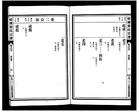 [下载][兰溪蛟湖黄氏宗谱_12卷]浙江.兰溪蛟湖黄氏家谱_四.pdf