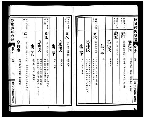 [下载][兰溪蛟湖黄氏宗谱_12卷]浙江.兰溪蛟湖黄氏家谱_七.pdf