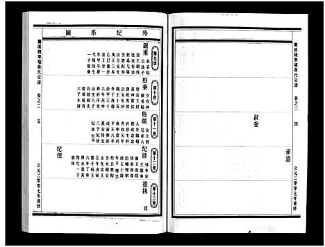 [下载][兰溪钱华垄蒋氏宗谱_4卷]浙江.兰溪钱华垄蒋氏家谱_二.pdf