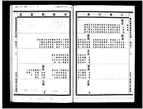 [下载][兰溪钱华垄蒋氏宗谱_4卷]浙江.兰溪钱华垄蒋氏家谱_三.pdf