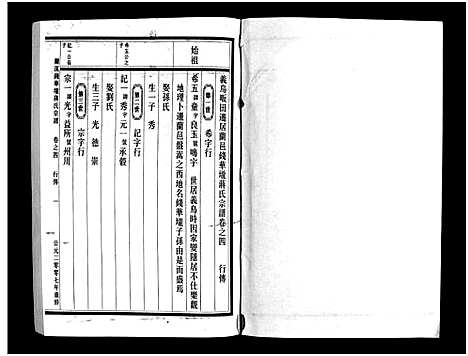 [下载][兰溪钱华垄蒋氏宗谱_4卷]浙江.兰溪钱华垄蒋氏家谱_四.pdf