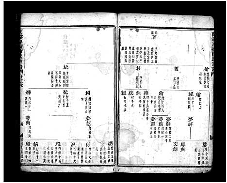 [下载][兰溪厚岭陈氏宗谱_卷数不详]浙江.兰溪厚岭陈氏家谱_六.pdf