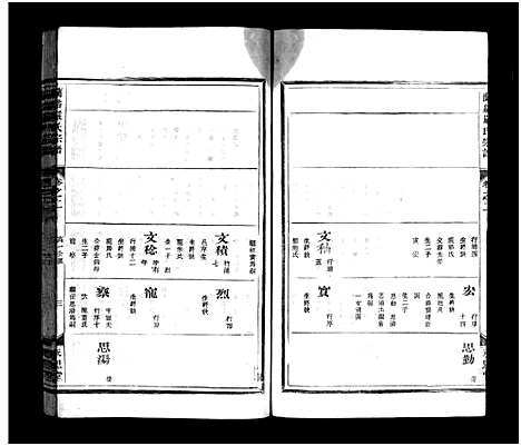 [下载][兰溪严氏宗谱_10卷]浙江.兰溪严氏家谱_一.pdf