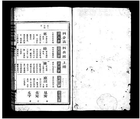 [下载][兰溪严氏宗谱_10卷]浙江.兰溪严氏家谱_二.pdf