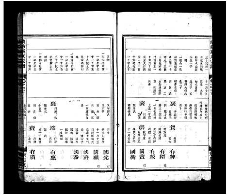 [下载][兰溪严氏宗谱_10卷]浙江.兰溪严氏家谱_二.pdf