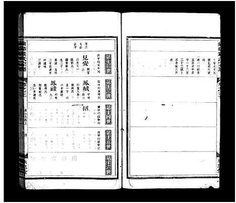 [下载][兰溪严氏宗谱_10卷]浙江.兰溪严氏家谱_二.pdf