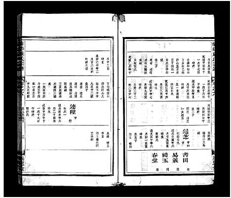 [下载][兰溪严氏宗谱_10卷]浙江.兰溪严氏家谱_五.pdf