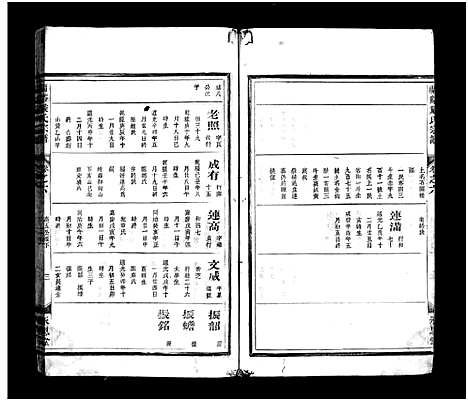 [下载][兰溪严氏宗谱_10卷]浙江.兰溪严氏家谱_五.pdf