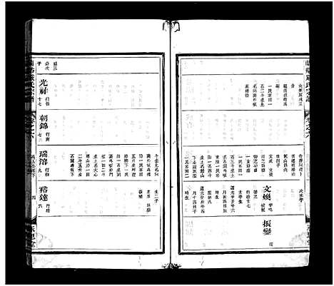 [下载][兰溪严氏宗谱_10卷]浙江.兰溪严氏家谱_五.pdf