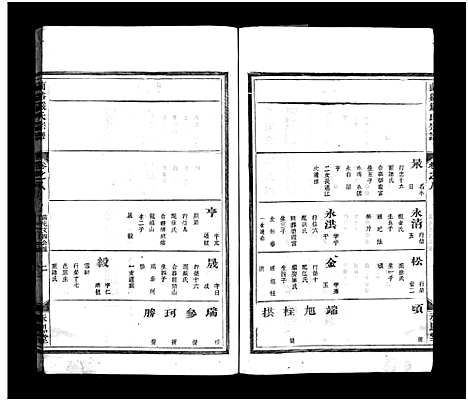 [下载][兰溪严氏宗谱_10卷]浙江.兰溪严氏家谱_七.pdf