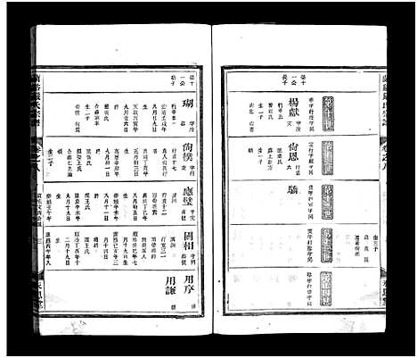 [下载][兰溪严氏宗谱_10卷]浙江.兰溪严氏家谱_七.pdf