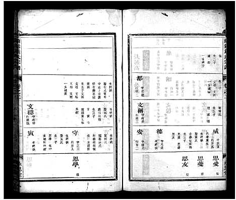 [下载][兰溪严氏宗谱_10卷]浙江.兰溪严氏家谱_二.pdf