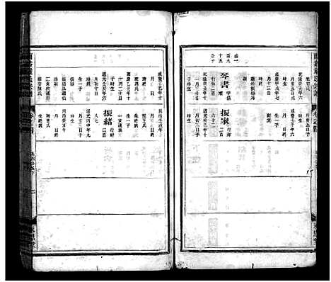 [下载][兰溪严氏宗谱_10卷]浙江.兰溪严氏家谱_四.pdf