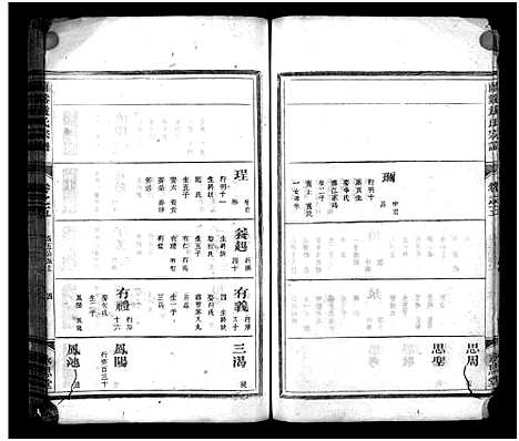 [下载][兰溪严氏宗谱_10卷]浙江.兰溪严氏家谱_五.pdf