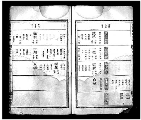 [下载][兰溪严氏宗谱_10卷]浙江.兰溪严氏家谱_七.pdf