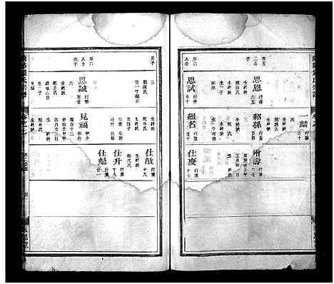 [下载][兰溪严氏宗谱_10卷]浙江.兰溪严氏家谱_七.pdf