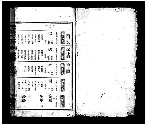 [下载][兰溪严氏宗谱_10卷]浙江.兰溪严氏家谱_十四.pdf