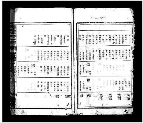 [下载][兰溪严氏宗谱_10卷]浙江.兰溪严氏家谱_十四.pdf