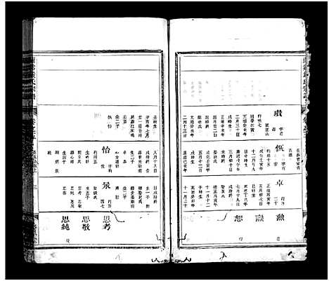 [下载][兰溪严氏宗谱_10卷]浙江.兰溪严氏家谱_十四.pdf