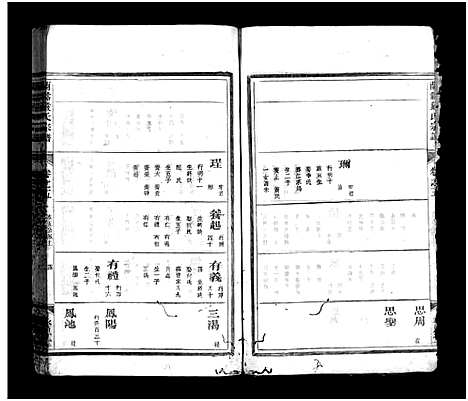 [下载][兰溪严氏宗谱_10卷]浙江.兰溪严氏家谱_十四.pdf