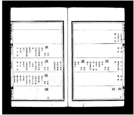 [下载][兰溪严氏宗谱_10卷]浙江.兰溪严氏家谱_十六.pdf