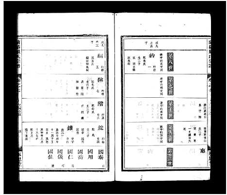 [下载][兰溪严氏宗谱_10卷]浙江.兰溪严氏家谱_十六.pdf