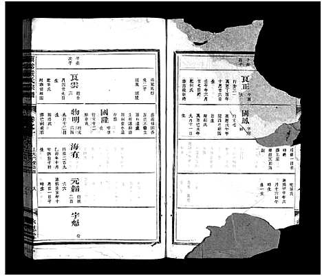 [下载][兰溪严氏宗谱_10卷]浙江.兰溪严氏家谱_十八.pdf