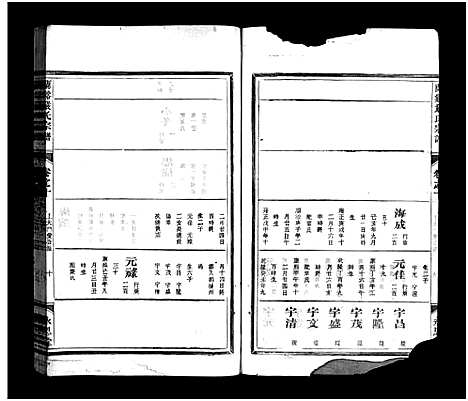 [下载][兰溪严氏宗谱_10卷]浙江.兰溪严氏家谱_十八.pdf