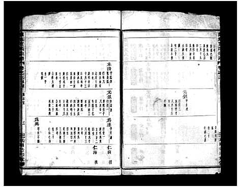 [下载][兰溪贾氏宗谱_3卷]浙江.兰溪贾氏家谱_三.pdf