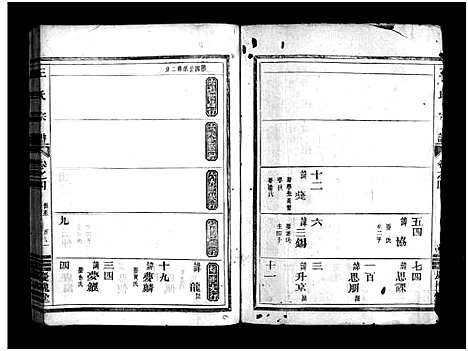 [下载][兰溪都心王氏重修宗谱_6卷]浙江.兰溪都心王氏重修家谱_五.pdf