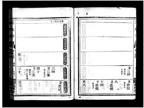 [下载][兰溪都心王氏重修宗谱_6卷]浙江.兰溪都心王氏重修家谱_五.pdf