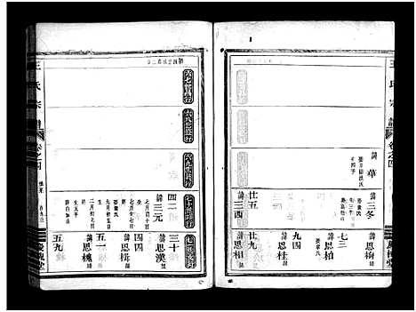 [下载][兰溪都心王氏重修宗谱_6卷]浙江.兰溪都心王氏重修家谱_五.pdf