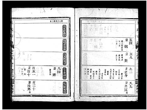 [下载][兰溪都心王氏重修宗谱_6卷]浙江.兰溪都心王氏重修家谱_六.pdf