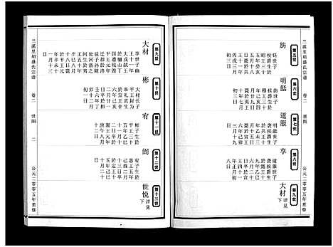 [下载][兰溪里胡盛氏宗谱_5卷]浙江.兰溪里胡盛氏家谱_二.pdf