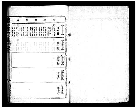 [下载][兰溪钱华垄蒋氏宗谱_4卷]浙江.兰溪钱华垄蒋氏家谱_四.pdf