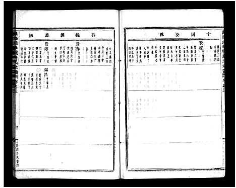 [下载][兰溪钱华垄蒋氏宗谱_4卷]浙江.兰溪钱华垄蒋氏家谱_四.pdf