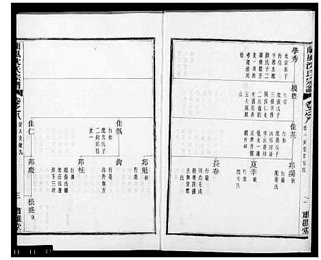 [下载][兰风沈氏宗谱_14卷首2卷]浙江.兰风沈氏家谱_一.pdf