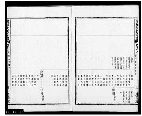 [下载][兰风沈氏宗谱_14卷首2卷]浙江.兰风沈氏家谱_一.pdf