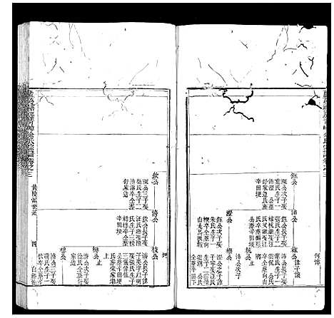 [下载][萝蔓塘迁青嶂余氏宗谱_24卷首末各1卷]浙江.萝蔓塘迁青嶂余氏家谱_四.pdf