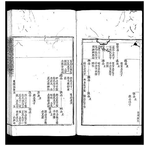 [下载][萝蔓塘迁青嶂余氏宗谱_24卷首末各1卷]浙江.萝蔓塘迁青嶂余氏家谱_四.pdf