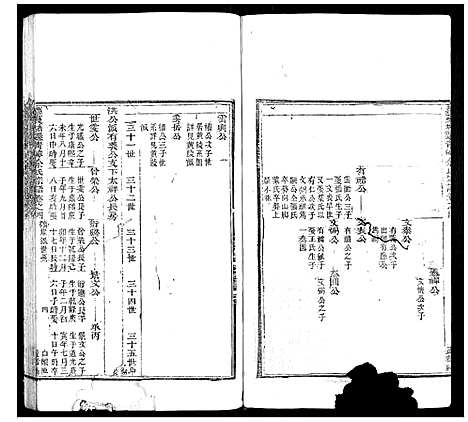 [下载][萝蔓塘迁青嶂余氏宗谱_24卷首末各1卷]浙江.萝蔓塘迁青嶂余氏家谱_五.pdf