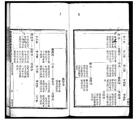 [下载][萝蔓塘迁青嶂余氏宗谱_24卷首末各1卷]浙江.萝蔓塘迁青嶂余氏家谱_十二.pdf