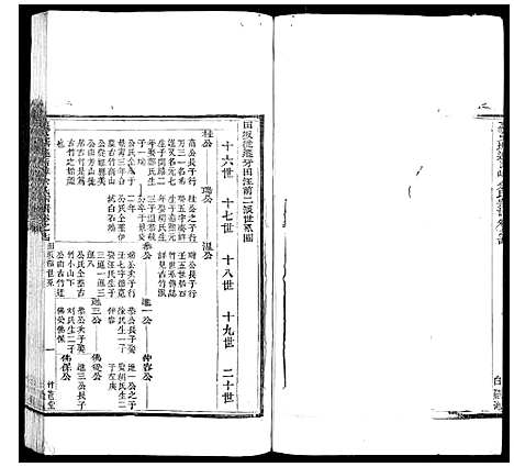 [下载][萝蔓塘迁青嶂余氏宗谱_24卷首末各1卷]浙江.萝蔓塘迁青嶂余氏家谱_十三.pdf