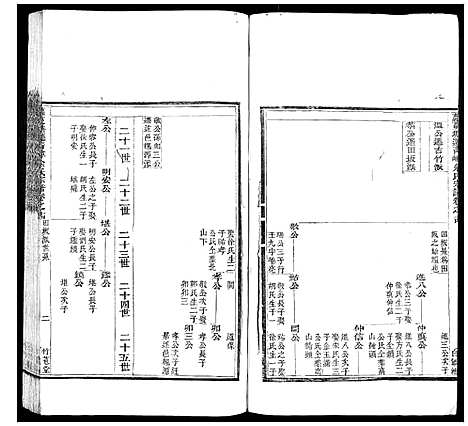 [下载][萝蔓塘迁青嶂余氏宗谱_24卷首末各1卷]浙江.萝蔓塘迁青嶂余氏家谱_十三.pdf