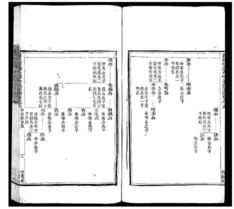 [下载][萝蔓塘迁青嶂余氏宗谱_24卷首末各1卷]浙江.萝蔓塘迁青嶂余氏家谱_十三.pdf