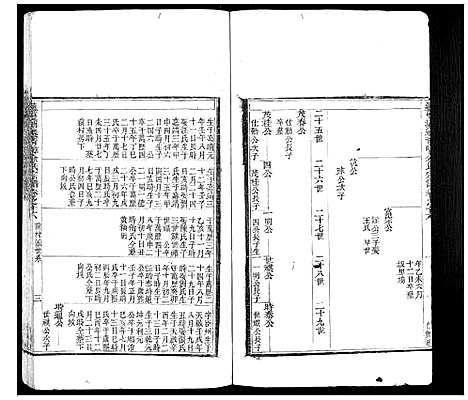 [下载][萝蔓塘迁青嶂余氏宗谱_24卷首末各1卷]浙江.萝蔓塘迁青嶂余氏家谱_十五.pdf