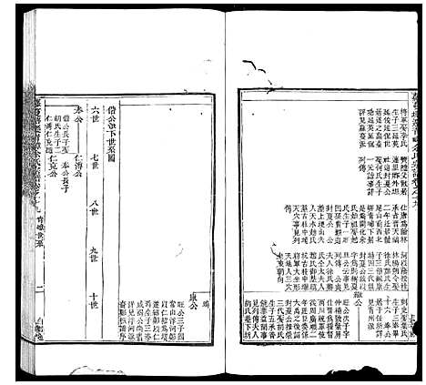 [下载][萝蔓塘迁青嶂余氏宗谱_24卷首末各1卷]浙江.萝蔓塘迁青嶂余氏家谱_十八.pdf