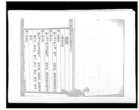 [下载][虞嵊方氏宗谱_4卷]浙江.虞嵊方氏家谱_二.pdf